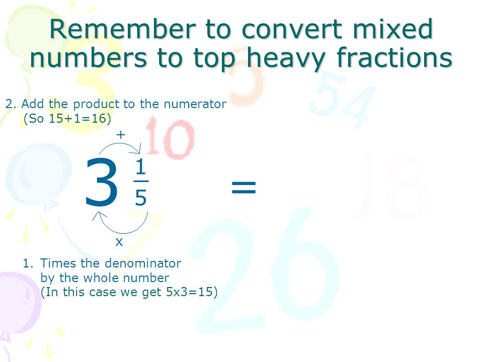 Remember to convert mixed numbers to top heavy fractions x 1.Times the denominator by the whole number (In this case we get 5x3=15) 2.