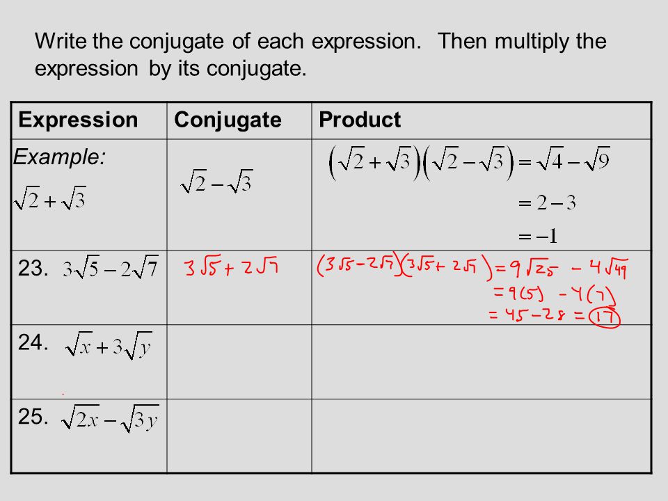 Write the conjugate of each expression. Then multiply the expression by its conjugate.