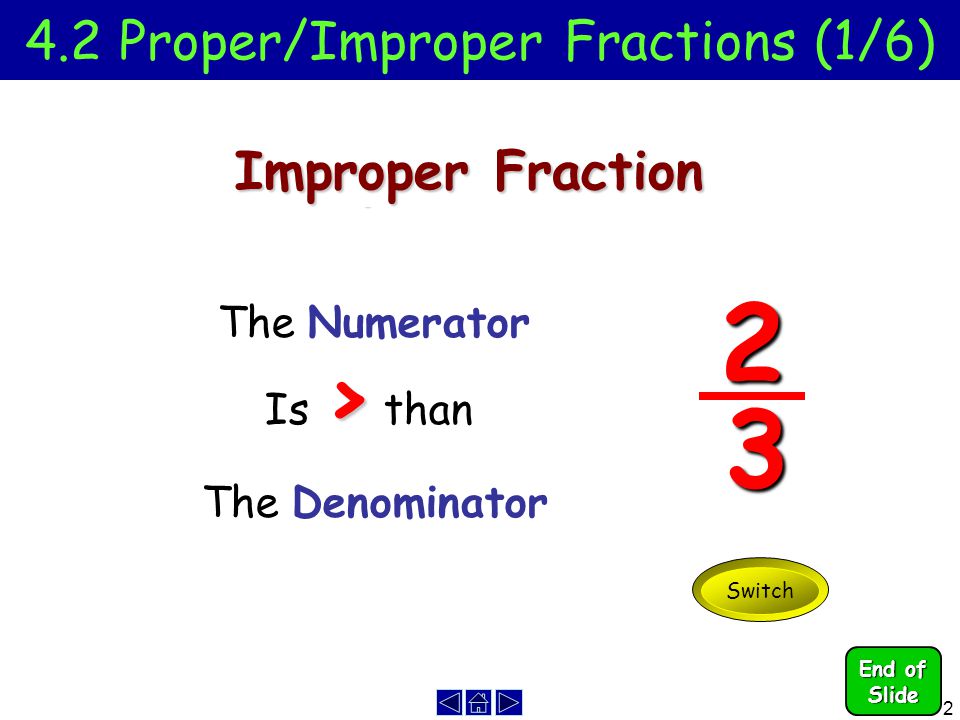 2 4.2 Proper/Improper Fractions (1/6)2 3 The Numerator < Is < than The Denominator > Switch Proper Fraction Improper Fraction End of Slide