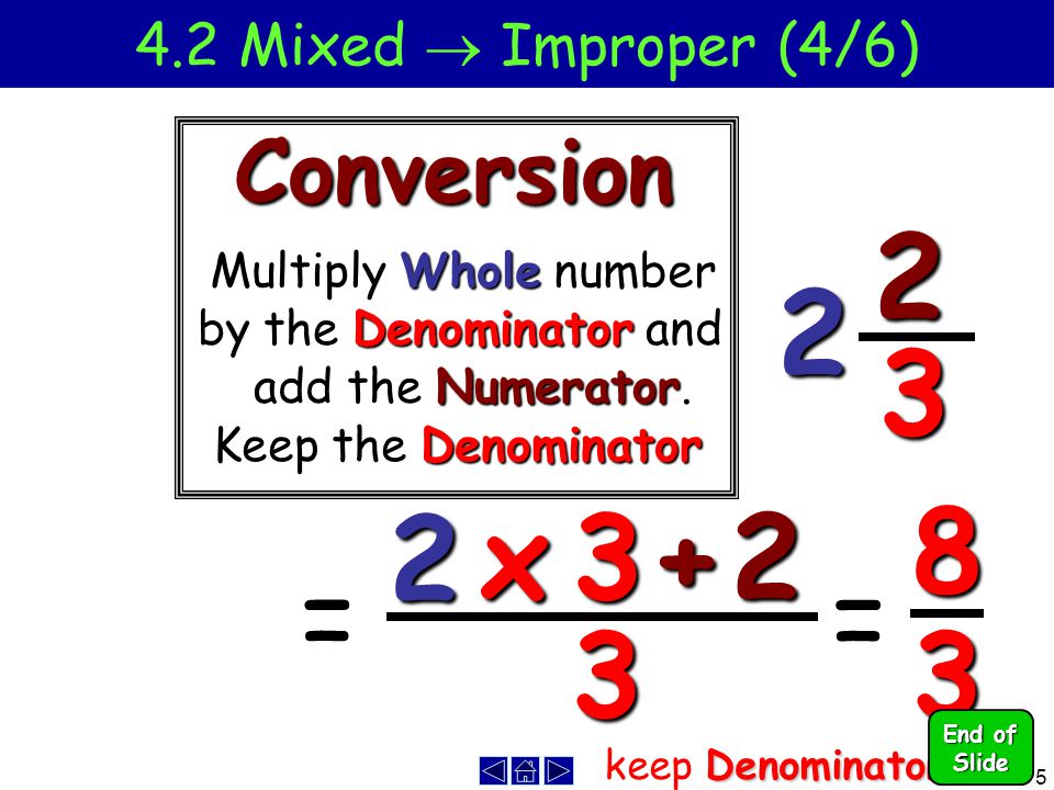 5 Numerator plus Numerator Whole Number Denominator times Denominator 4.2 Mixed  Improper (4/6) Whole Multiply Whole number Conversion23 2 Denominator Keep the Denominator Denominator by the Denominator and Numerator add the Numerator.