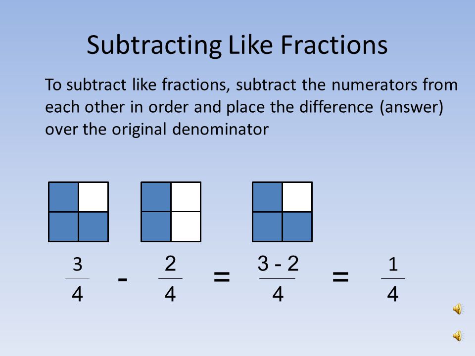 Subtracting Fractions Numerator Denominator Represents the number of parts into which the whole has been divided Represents the number of parts of a whole we have.