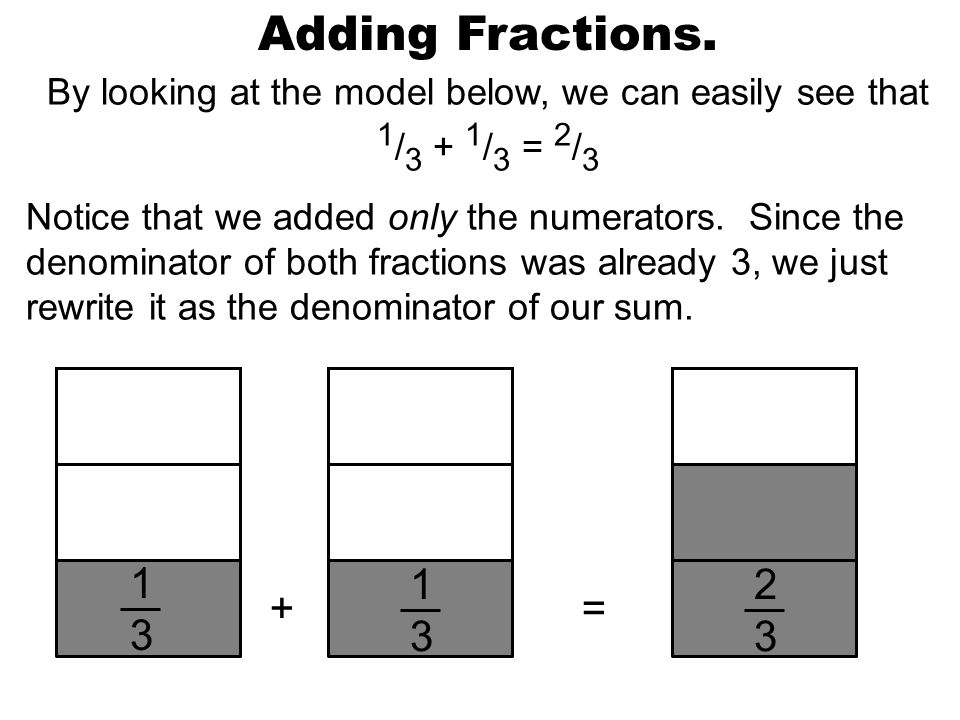 Adding Fractions.