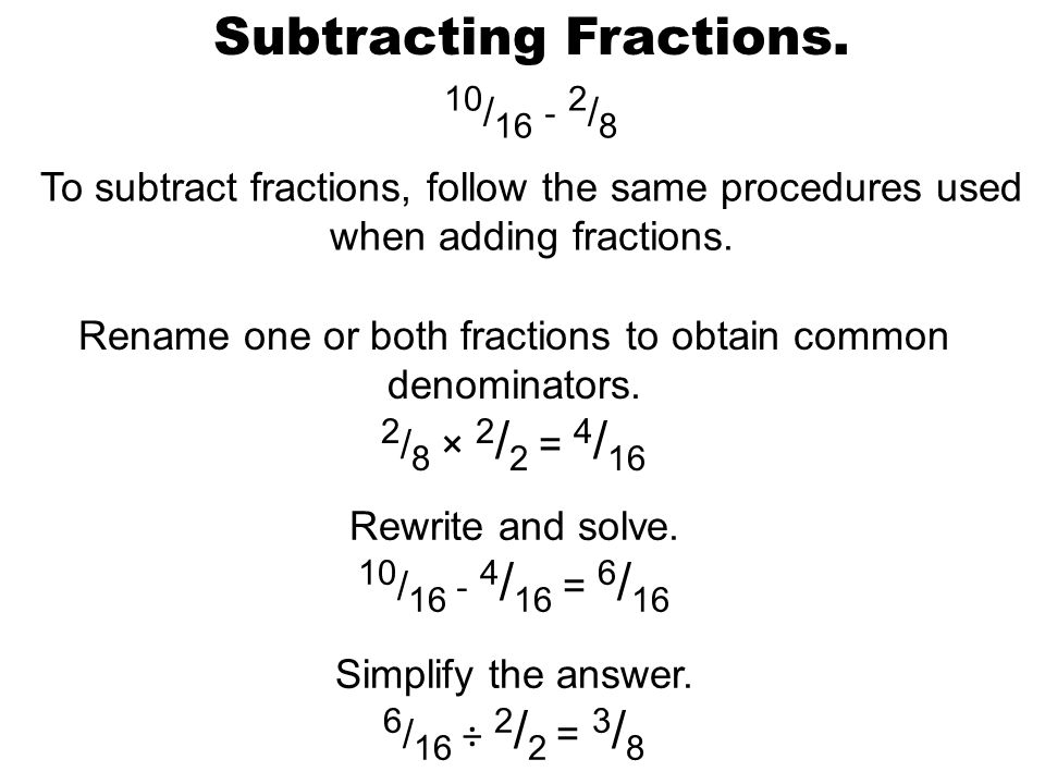 Subtracting Fractions.