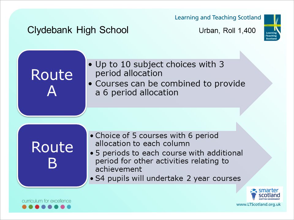 Up to 10 subject choices with 3 period allocation Courses can be combined to provide a 6 period allocation Route A Choice of 5 courses with 6 period allocation to each column 5 periods to each course with additional period for other activities relating to achievement S4 pupils will undertake 2 year courses Route B Clydebank High School Urban, Roll 1,400