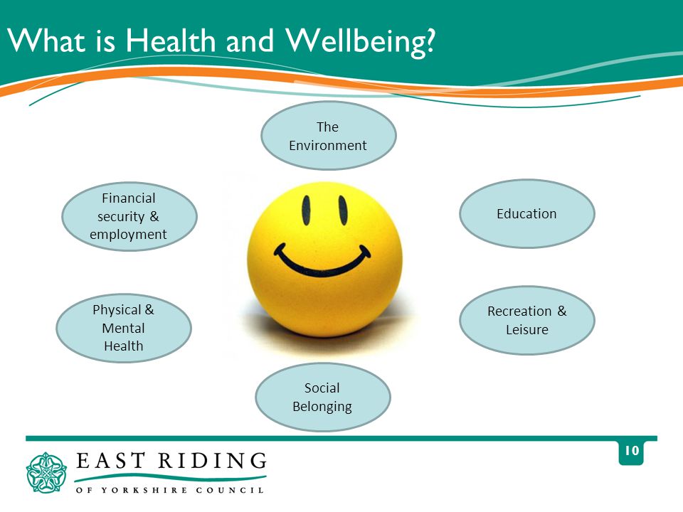 10 What is Health and Wellbeing.