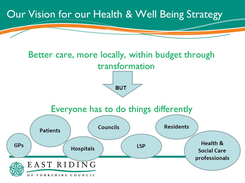 15 Our Vision for our Health & Well Being Strategy Better care, more locally, within budget through transformation Everyone has to do things differently GPs Patients Hospitals Residents Health & Social Care professionals Councils LSP BUT