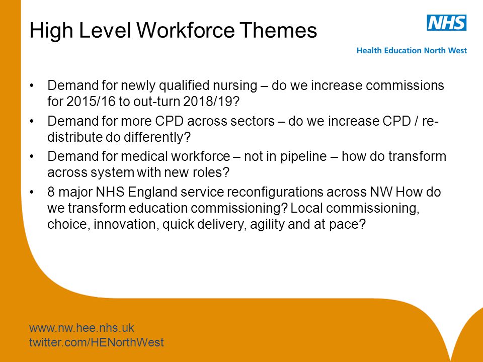 twitter.com/HENorthWest High Level Workforce Themes Demand for newly qualified nursing – do we increase commissions for 2015/16 to out-turn 2018/19.