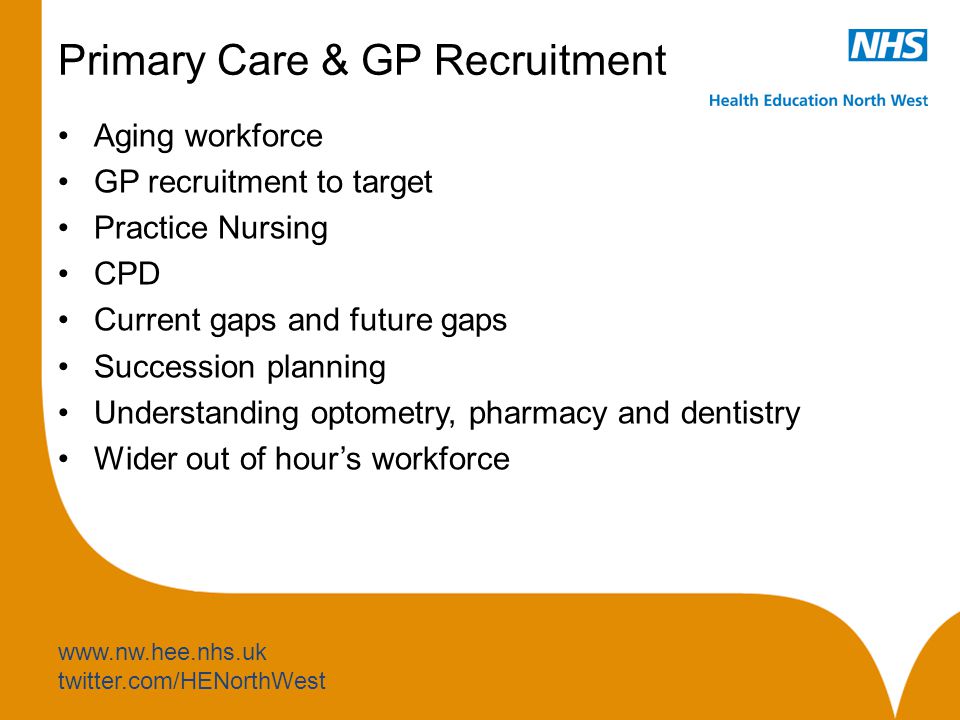 twitter.com/HENorthWest Primary Care & GP Recruitment Aging workforce GP recruitment to target Practice Nursing CPD Current gaps and future gaps Succession planning Understanding optometry, pharmacy and dentistry Wider out of hour’s workforce