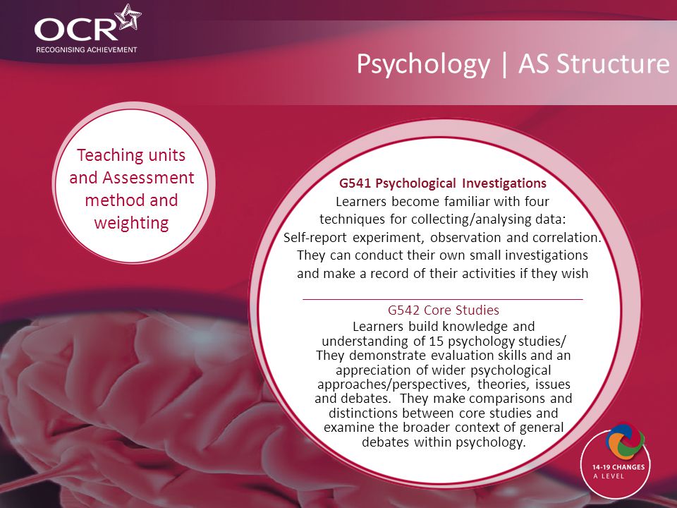 Psychology | AS Structure G541 Psychological Investigations Learners become familiar with four techniques for collecting/analysing data: Self-report experiment, observation and correlation.