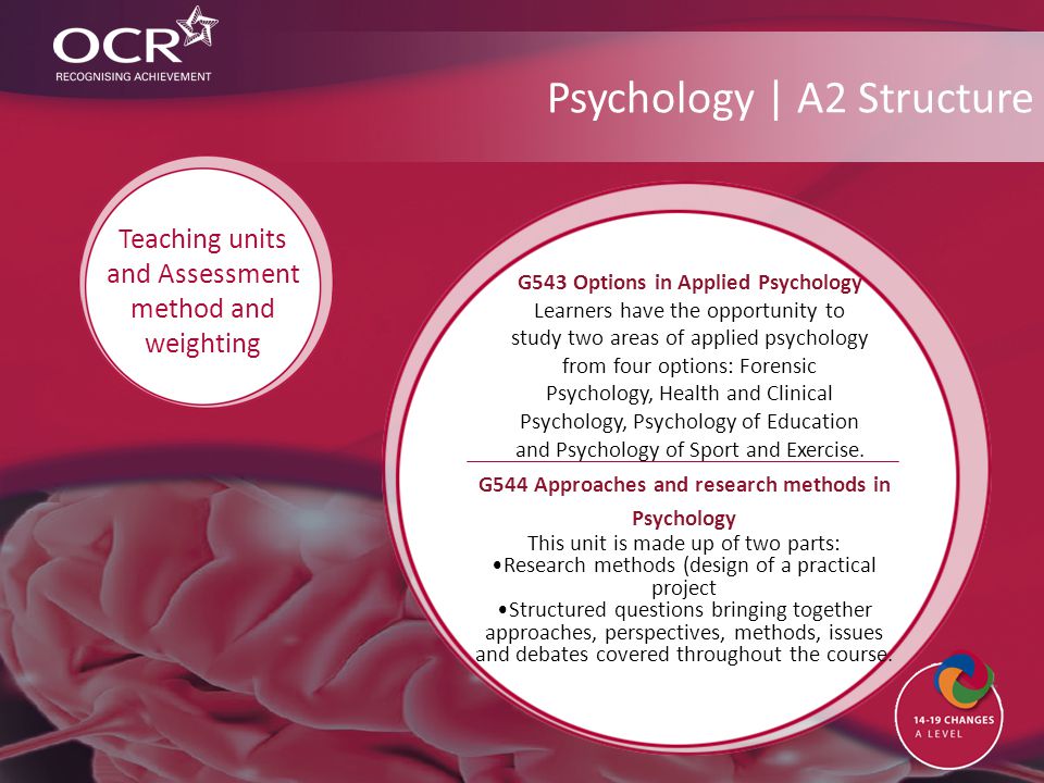 Psychology | A2 Structure G543 Options in Applied Psychology Learners have the opportunity to study two areas of applied psychology from four options: Forensic Psychology, Health and Clinical Psychology, Psychology of Education and Psychology of Sport and Exercise.
