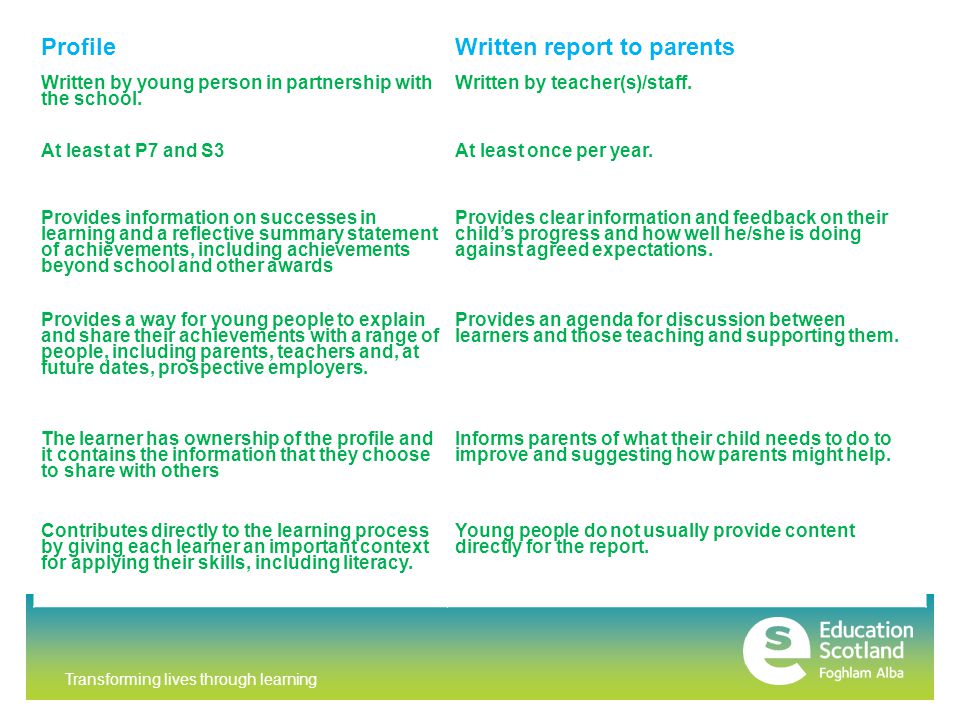 Transforming lives through learning ProfileWritten report to parents Written by young person in partnership with the school.