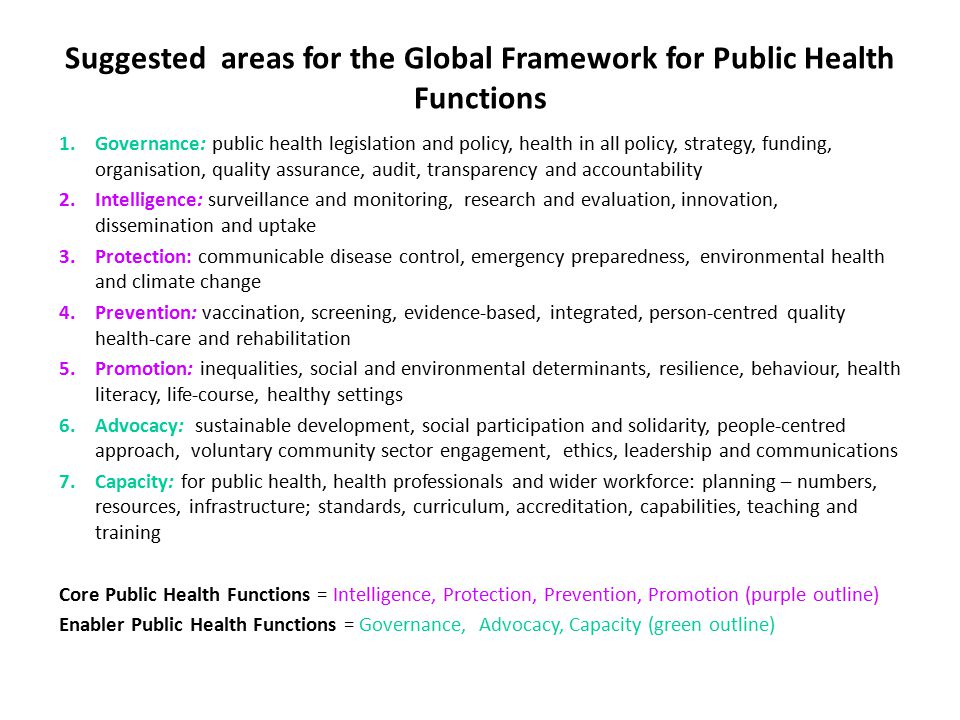 Suggested areas for the Global Framework for Public Health Functions 1.Governance: public health legislation and policy, health in all policy, strategy, funding, organisation, quality assurance, audit, transparency and accountability 2.Intelligence: surveillance and monitoring, research and evaluation, innovation, dissemination and uptake 3.Protection: communicable disease control, emergency preparedness, environmental health and climate change 4.Prevention: vaccination, screening, evidence-based, integrated, person-centred quality health-care and rehabilitation 5.Promotion: inequalities, social and environmental determinants, resilience, behaviour, health literacy, life-course, healthy settings 6.Advocacy: sustainable development, social participation and solidarity, people-centred approach, voluntary community sector engagement, ethics, leadership and communications 7.Capacity: for public health, health professionals and wider workforce: planning – numbers, resources, infrastructure; standards, curriculum, accreditation, capabilities, teaching and training Core Public Health Functions = Intelligence, Protection, Prevention, Promotion (purple outline) Enabler Public Health Functions = Governance, Advocacy, Capacity (green outline)
