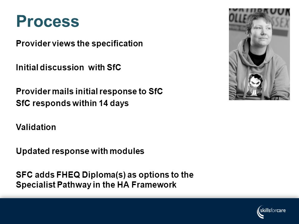 Process Provider views the specification Initial discussion with SfC Provider mails initial response to SfC SfC responds within 14 days Validation Updated response with modules SFC adds FHEQ Diploma(s) as options to the Specialist Pathway in the HA Framework