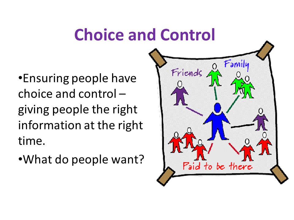 Choice and Control Ensuring people have choice and control – giving people the right information at the right time.