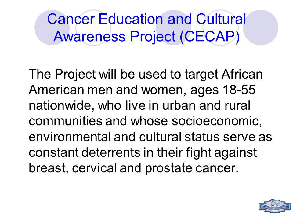 Cancer Education and Cultural Awareness Project (CECAP) The Project will be used to target African American men and women, ages nationwide, who live in urban and rural communities and whose socioeconomic, environmental and cultural status serve as constant deterrents in their fight against breast, cervical and prostate cancer.