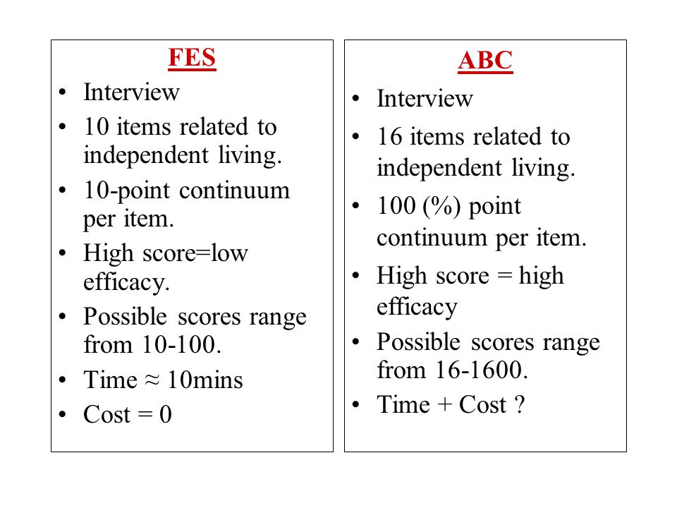FES Interview 10 items related to independent living.
