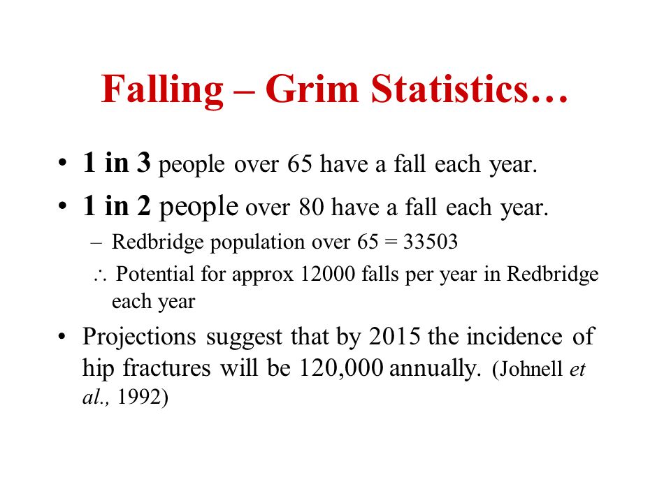 Falling – Grim Statistics… 1 in 3 people over 65 have a fall each year.