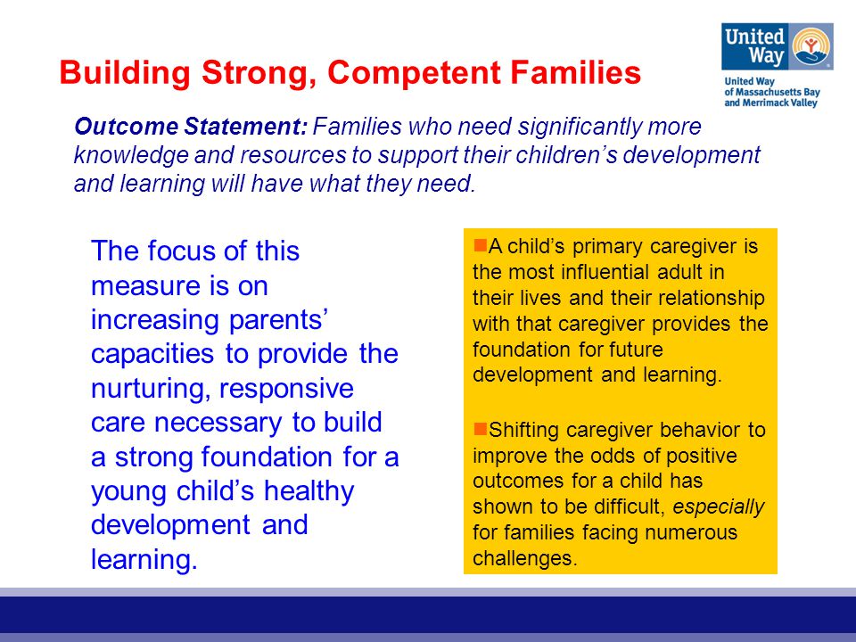 Building Strong, Competent Families The focus of this measure is on increasing parents’ capacities to provide the nurturing, responsive care necessary to build a strong foundation for a young child’s healthy development and learning.