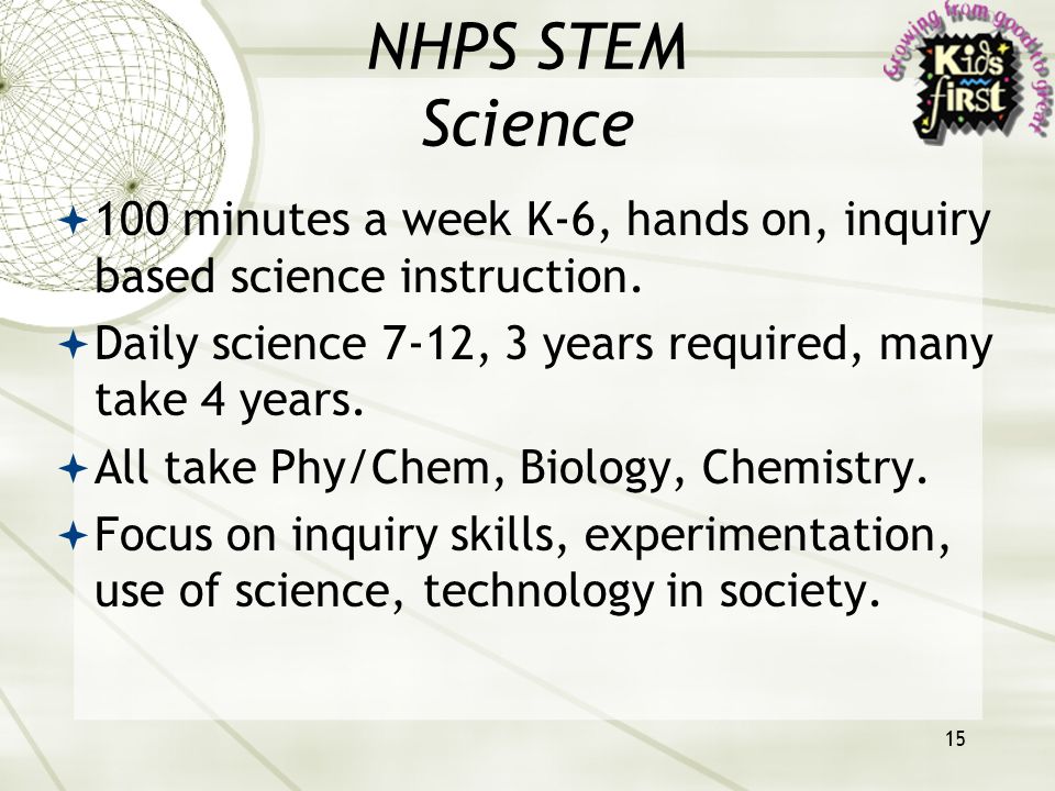 15 NHPS STEM Science  100 minutes a week K-6, hands on, inquiry based science instruction.