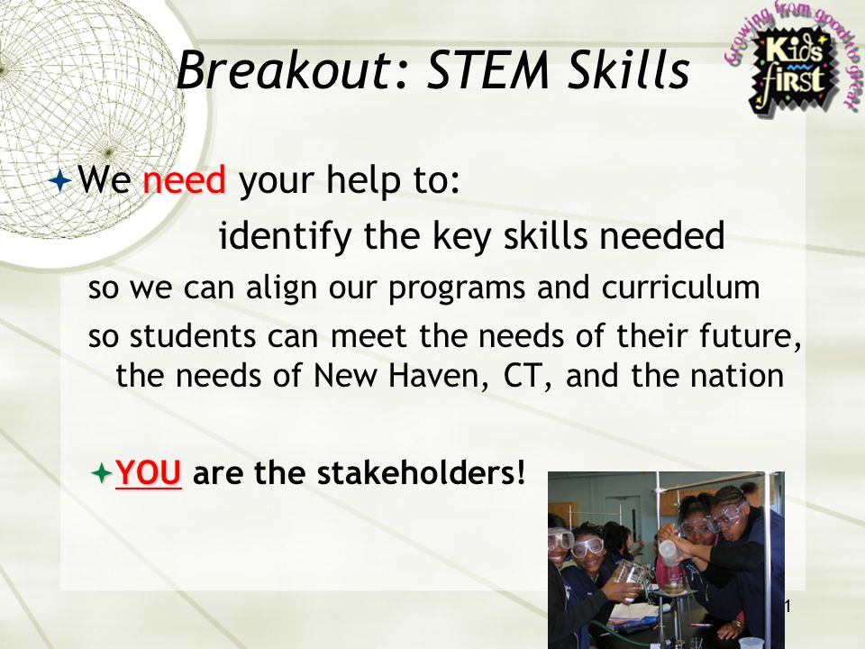 21 Breakout: STEM Skills need  We need your help to: identify the key skills needed so we can align our programs and curriculum so students can meet the needs of their future, the needs of New Haven, CT, and the nation  YOU  YOU are the stakeholders!