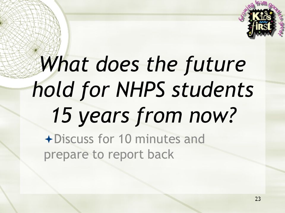 23 What does the future hold for NHPS students 15 years from now.