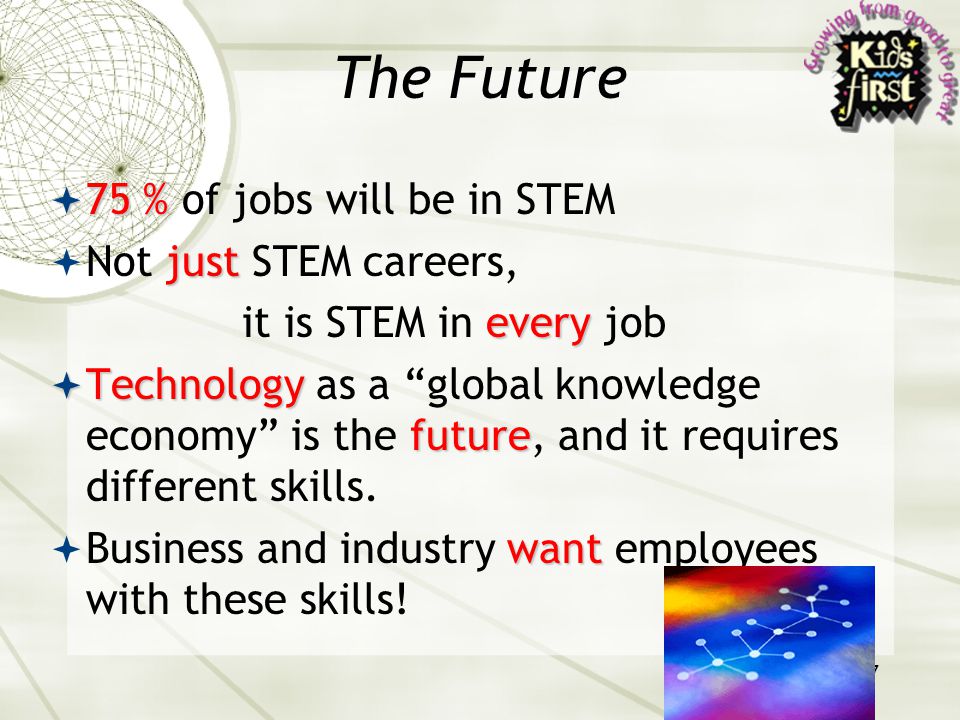 7 The Future  75 %  75 % of jobs will be in STEM just  Not just STEM careers, every it is STEM in every job  Technology future  Technology as a global knowledge economy is the future, and it requires different skills.