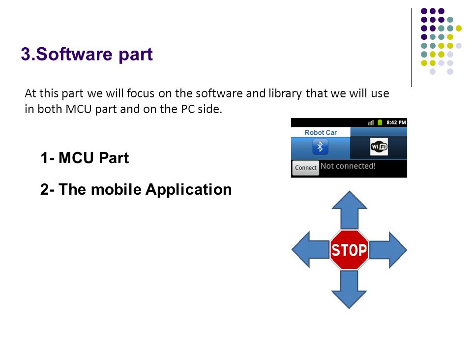 3.Software part At this part we will focus on the software and library that we will use in both MCU part and on the PC side.