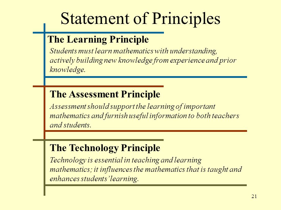 21 Statement of Principles The Learning Principle Students must learn mathematics with understanding, actively building new knowledge from experience and prior knowledge.