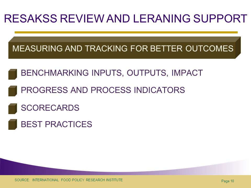 SOURCE: INTERNATIONAL FOOD POLICY RESEARCH INSTITUTE Page 10 RESAKSS REVIEW AND LERANING SUPPORT MEASURING AND TRACKING FOR BETTER OUTCOMES BENCHMARKING INPUTS, OUTPUTS, IMPACT PROGRESS AND PROCESS INDICATORS SCORECARDS BEST PRACTICES