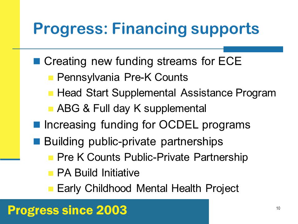 10 Progress: Financing supports Creating new funding streams for ECE Pennsylvania Pre-K Counts Head Start Supplemental Assistance Program ABG & Full day K supplemental Increasing funding for OCDEL programs Building public-private partnerships Pre K Counts Public-Private Partnership PA Build Initiative Early Childhood Mental Health Project Progress since 2003