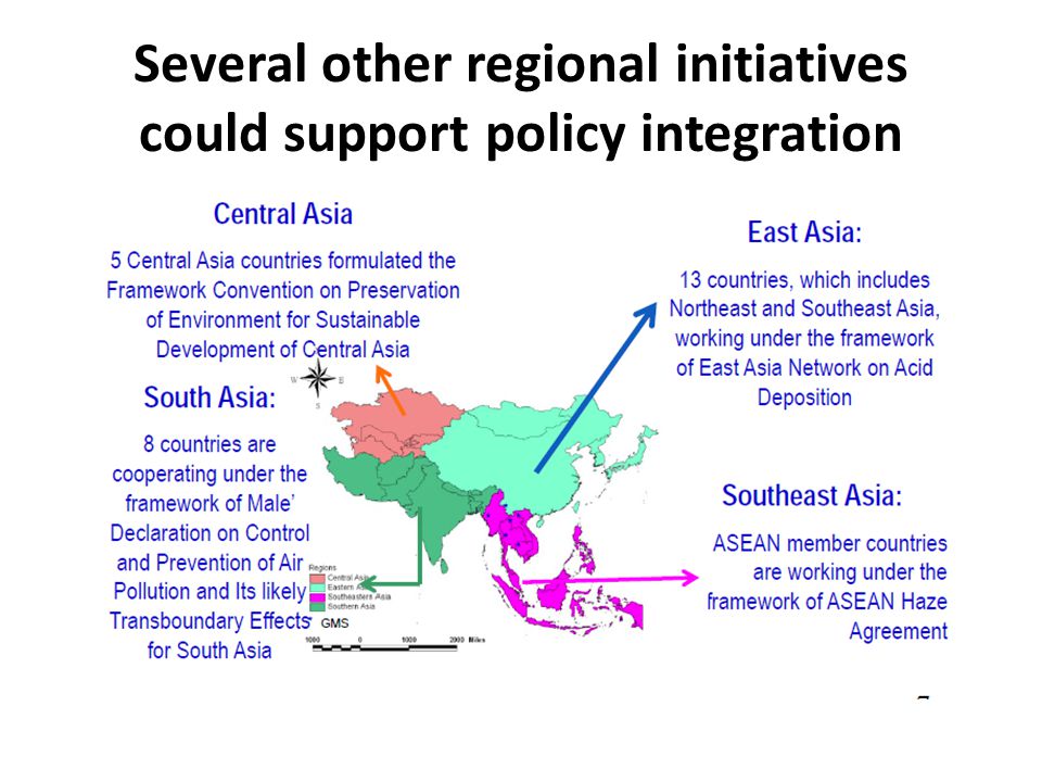 Several other regional initiatives could support policy integration