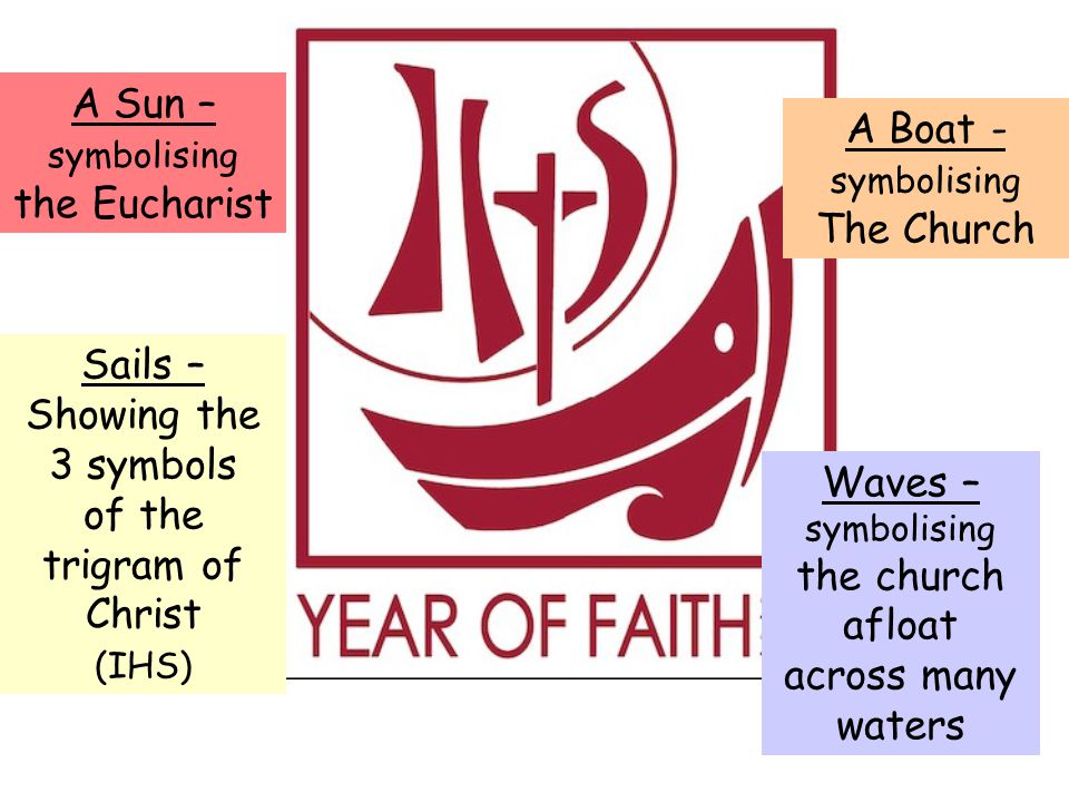 A Sun – symbolising the Eucharist Sails – Showing the 3 symbols of the trigram of Christ (IHS) A Boat - symbolising The Church Waves – symbolising the church afloat across many waters