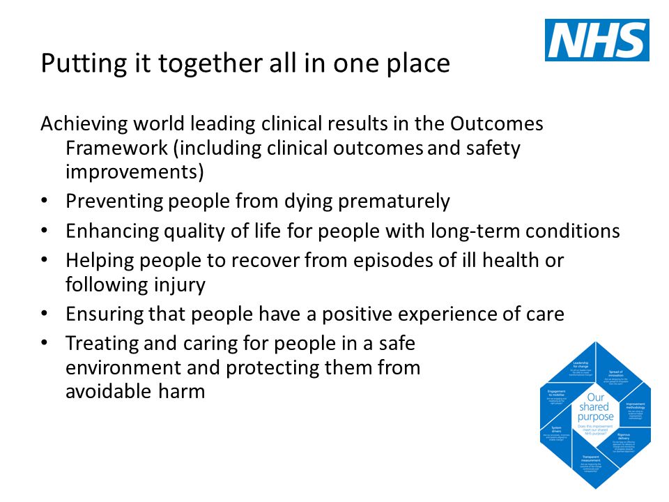 Putting it together all in one place Achieving world leading clinical results in the Outcomes Framework (including clinical outcomes and safety improvements) Preventing people from dying prematurely Enhancing quality of life for people with long-term conditions Helping people to recover from episodes of ill health or following injury Ensuring that people have a positive experience of care Treating and caring for people in a safe environment and protecting them from avoidable harm