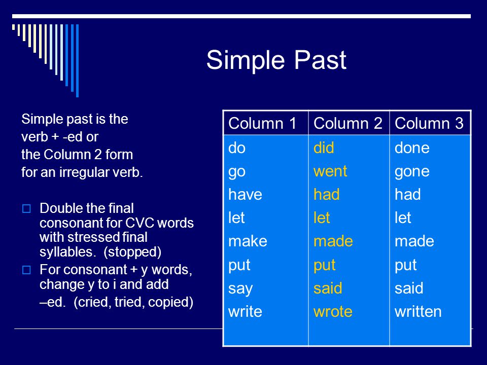 Simple Past Simple past is the verb + -ed or the Column 2 form for an irregular verb.