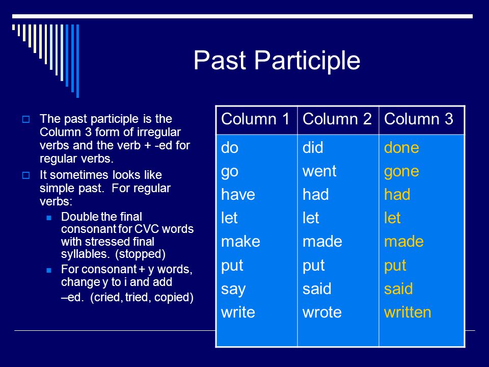 Past Participle  The past participle is the Column 3 form of irregular verbs and the verb + -ed for regular verbs.