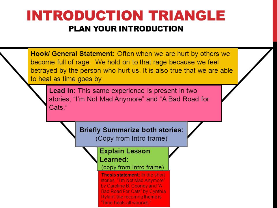 directional statement and thesis directional statement and thesis