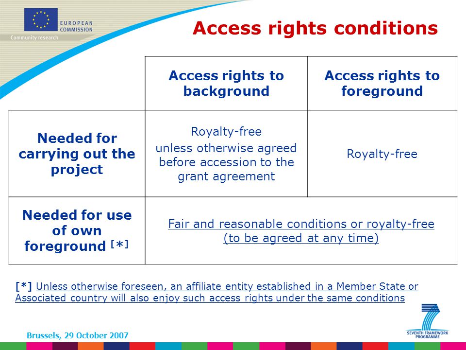 Brussels, 29 October 2007 Access rights conditions Access rights to background Access rights to foreground Needed for carrying out the project Royalty-free unless otherwise agreed before accession to the grant agreement Royalty-free Needed for use of own foreground [ * ] Fair and reasonable conditions or royalty-free (to be agreed at any time) [*] Unless otherwise foreseen, an affiliate entity established in a Member State or Associated country will also enjoy such access rights under the same conditions