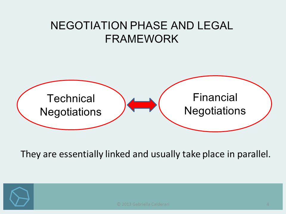 NEGOTIATION PHASE AND LEGAL FRAMEWORK They are essentially linked and usually take place in parallel.