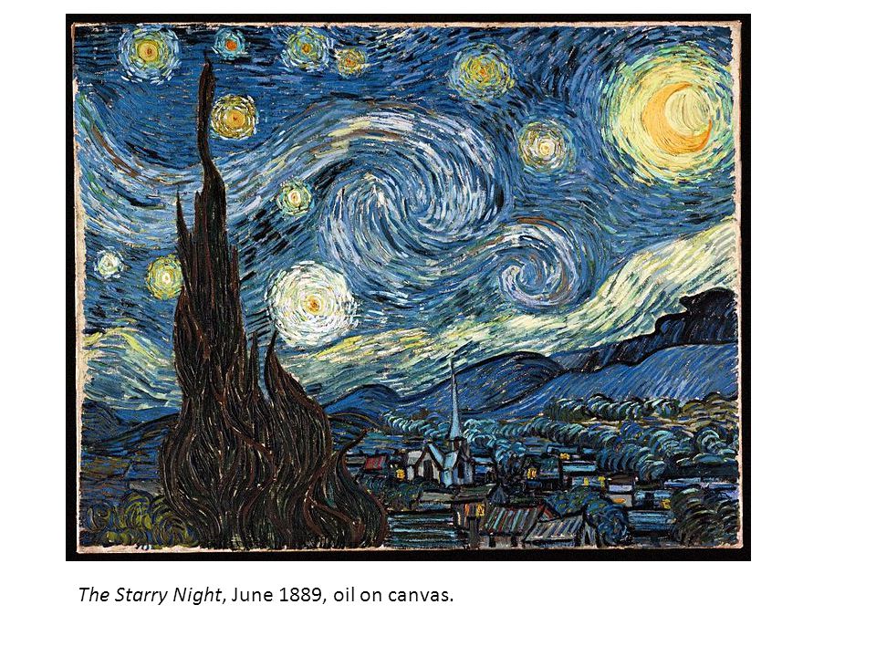 The Starry Night, June 1889, oil on canvas.
