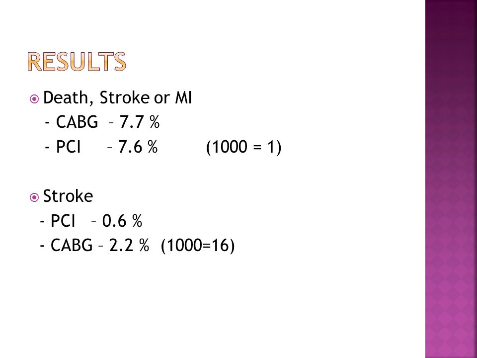  Death, Stroke or MI - CABG – 7.7 % - PCI – 7.6 % (1000 = 1)  Stroke - PCI – 0.6 % - CABG – 2.2 % (1000=16)