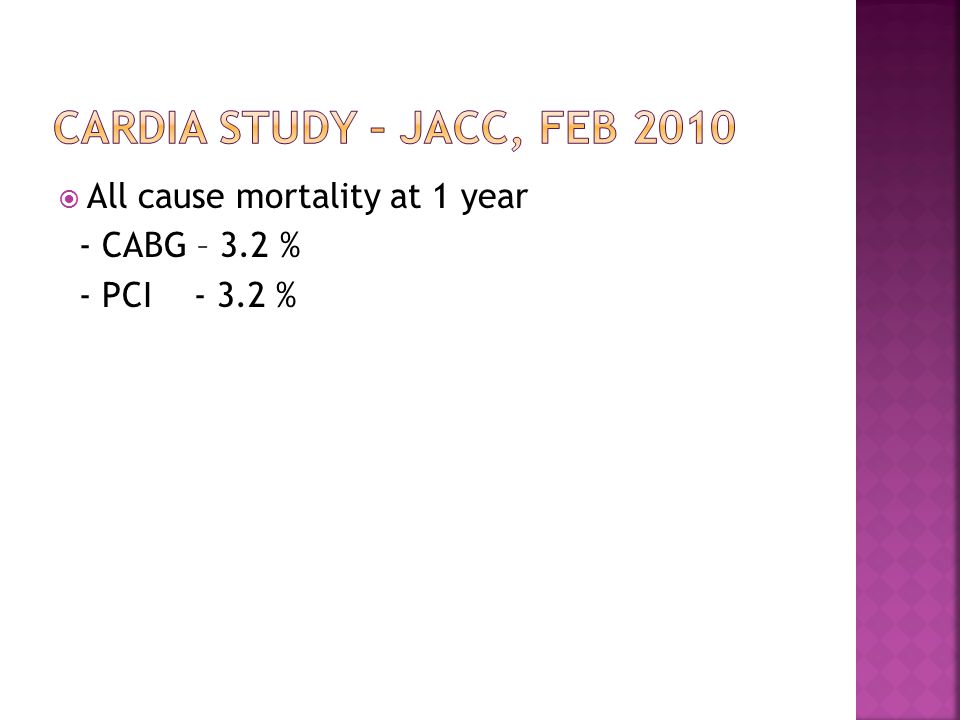  All cause mortality at 1 year - CABG – 3.2 % - PCI %