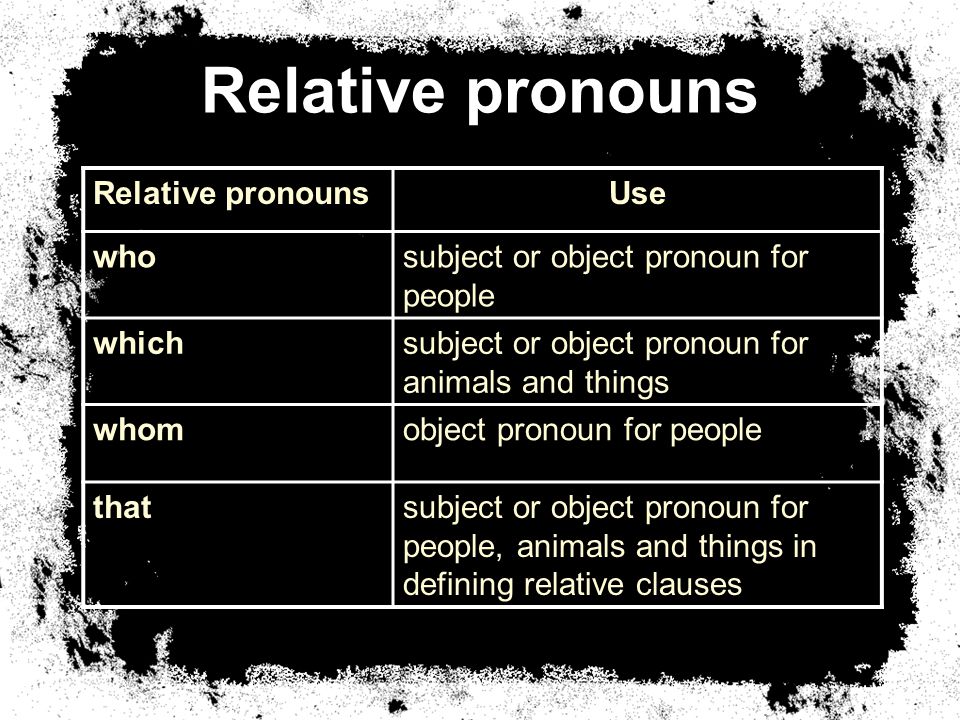 Relative pronouns Use whosubject or object pronoun for people whichsubject or object pronoun for animals and things whomobject pronoun for people thatsubject or object pronoun for people, animals and things in defining relative clauses