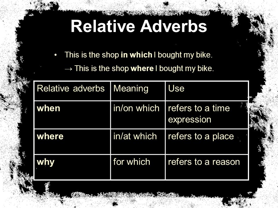 Relative Adverbs This is the shop in which I bought my bike.