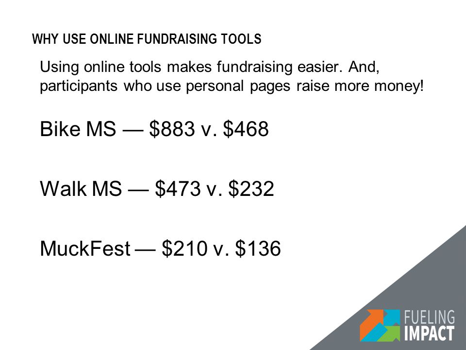 WHY USE ONLINE FUNDRAISING TOOLS Using online tools makes fundraising easier.