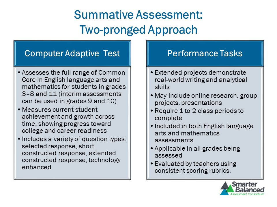 Summative Assessment: Two-pronged Approach Computer Adaptive Test Assesses the full range of Common Core in English language arts and mathematics for students in grades 3–8 and 11 (interim assessments can be used in grades 9 and 10) Measures current student achievement and growth across time, showing progress toward college and career readiness Includes a variety of question types: selected response, short constructed response, extended constructed response, technology enhanced Performance Tasks Extended projects demonstrate real-world writing and analytical skills May include online research, group projects, presentations Require 1 to 2 class periods to complete Included in both English language arts and mathematics assessments Applicable in all grades being assessed Evaluated by teachers using consistent scoring rubrics.