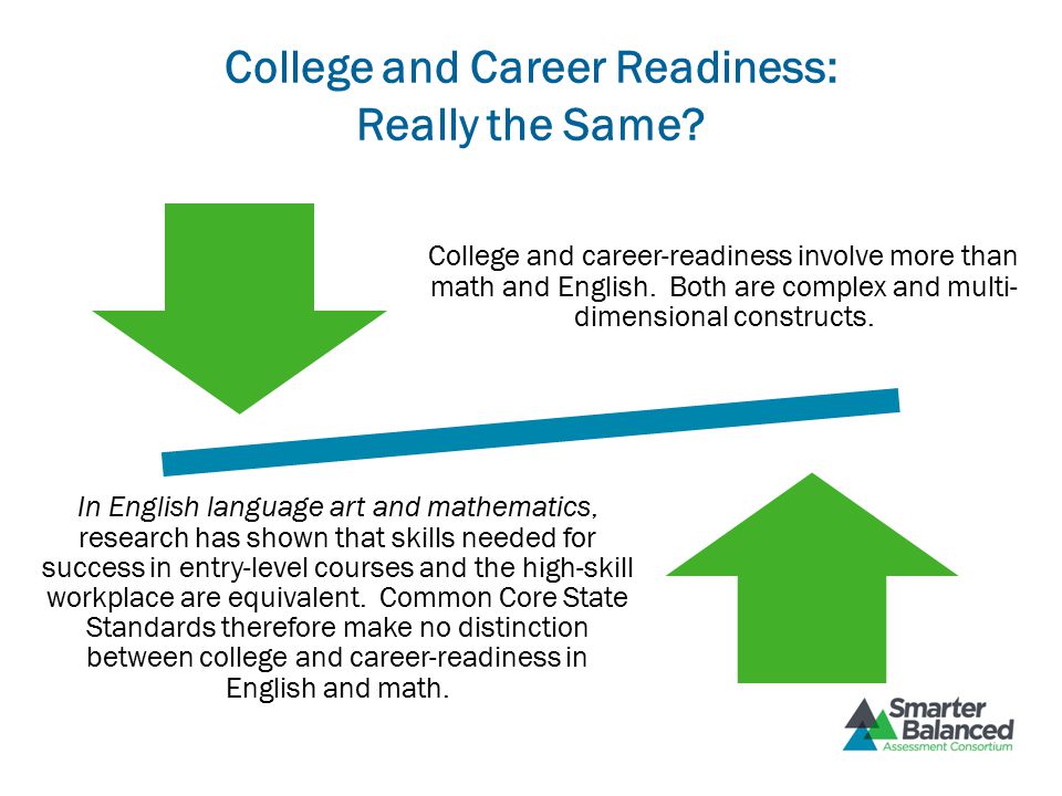 College and Career Readiness: Really the Same.