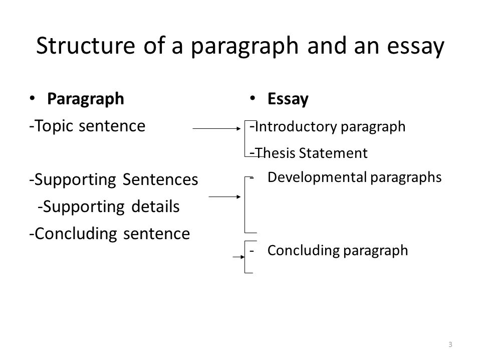 [PDF]Introductions and Thesis Statements - Hamilton College