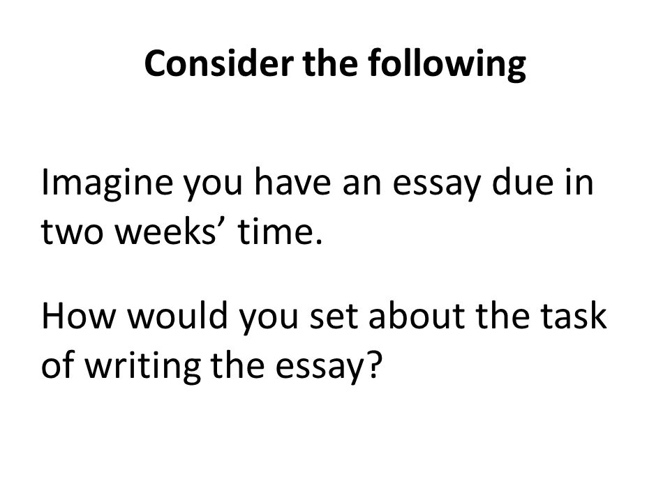 Consider the following Imagine you have an essay due in two weeks’ time.