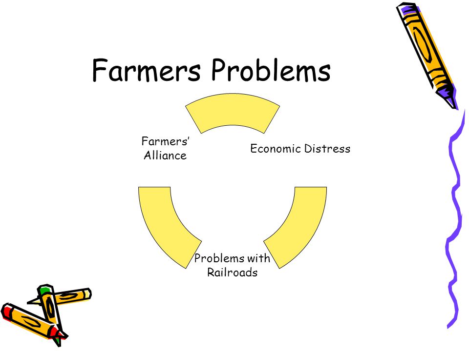 Farmers Problems Economic Distress Problems with Railroads Farmers’ Alliance