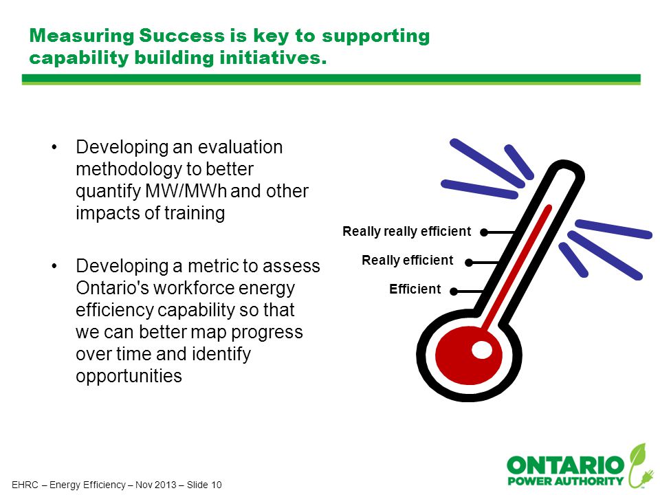Measuring Success is key to supporting capability building initiatives.